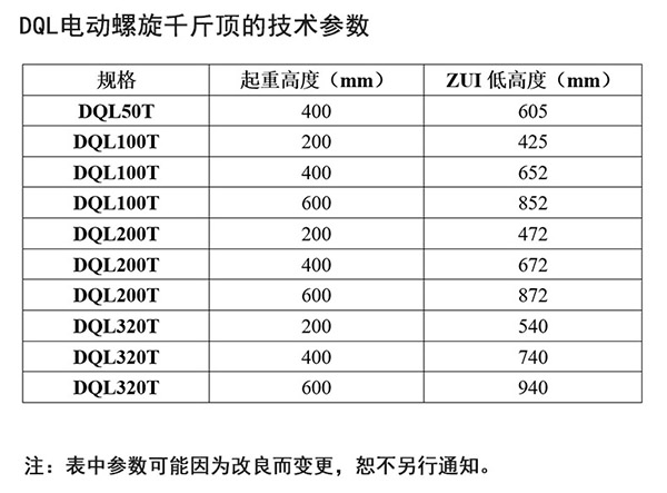 電動(dòng)螺旋千斤頂_05.jpg